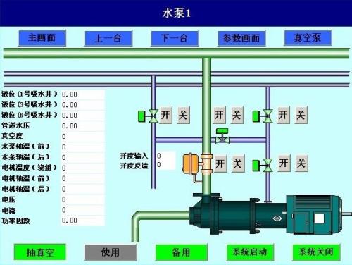 万载县水泵自动控制系统八号